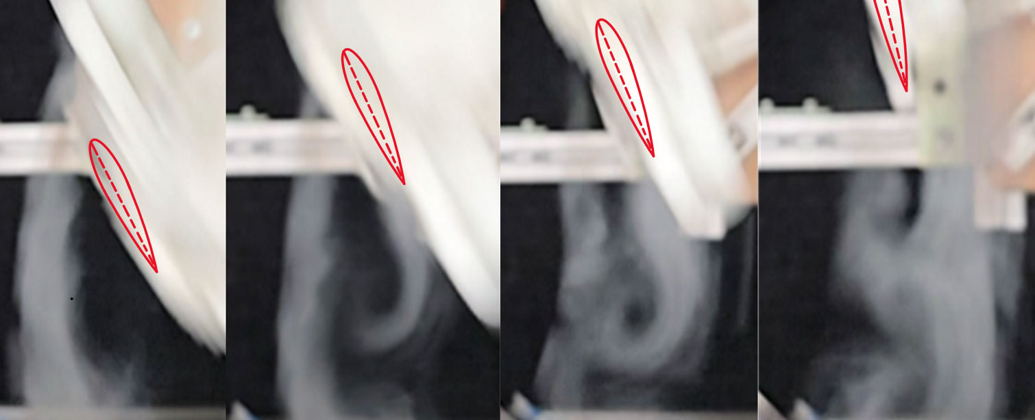 Fixed pitch blade showing flow separation and turbulent wake