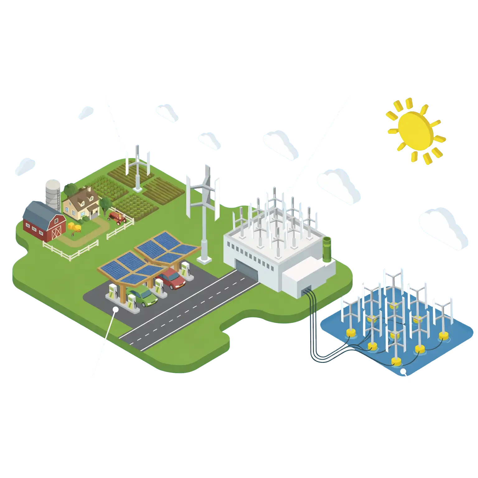 Isometric illustration of renewable energy infrastructure including wind turbines, solar panels, and power grid